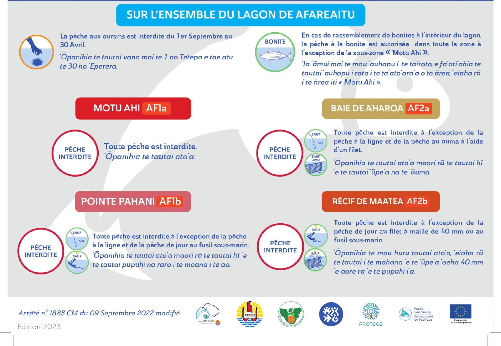 Afareaitu — Règles par sous-zone